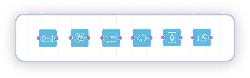 Communication channels